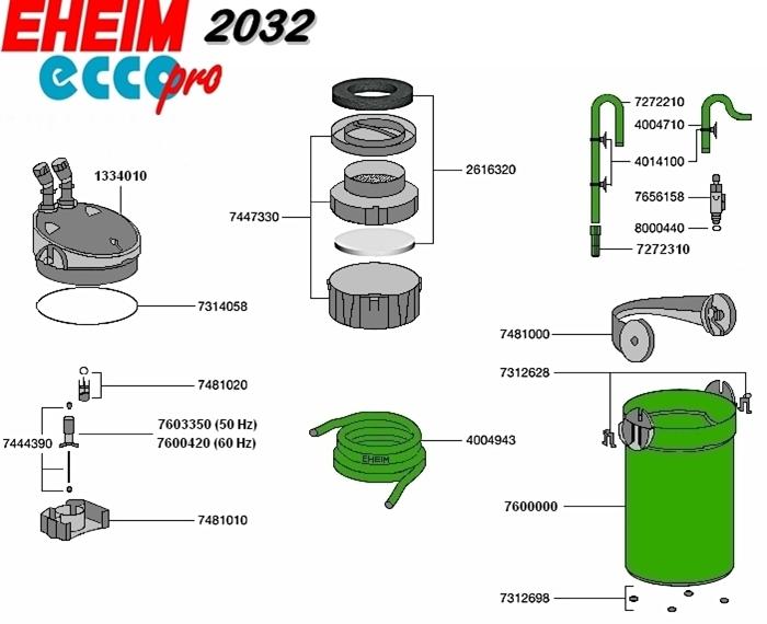 Eheim Aussenfilter ecco pro 2032 Eheim Aussenfilter ecco pro 2032