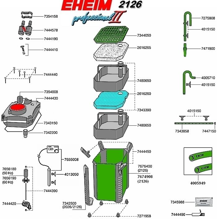 Eheim Thermofilter professionel II 2126 Eheim Thermofilter professionel II 2126