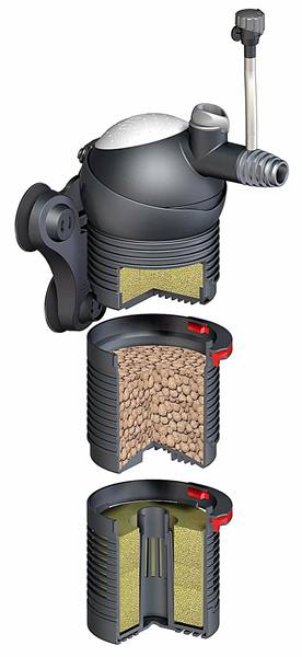 Eheim Biopower 160 | Filter| Innenfilter | Aquarium | Aquaristik